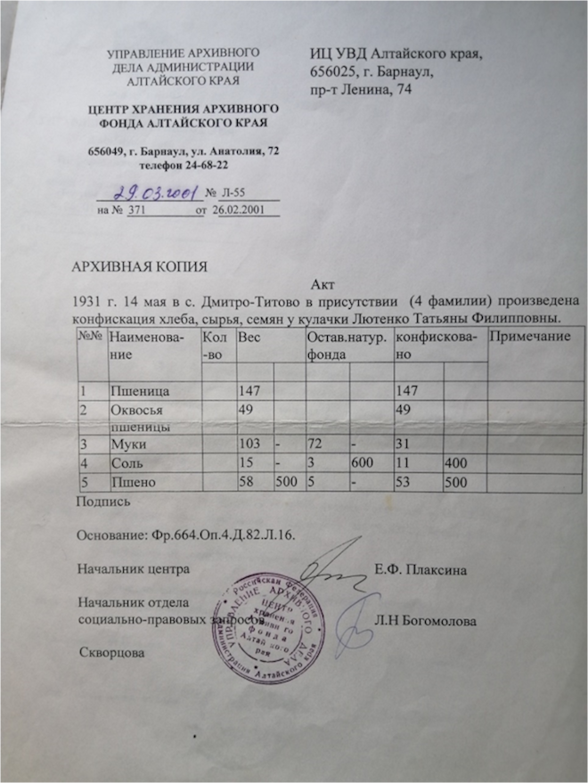 Архивная справка